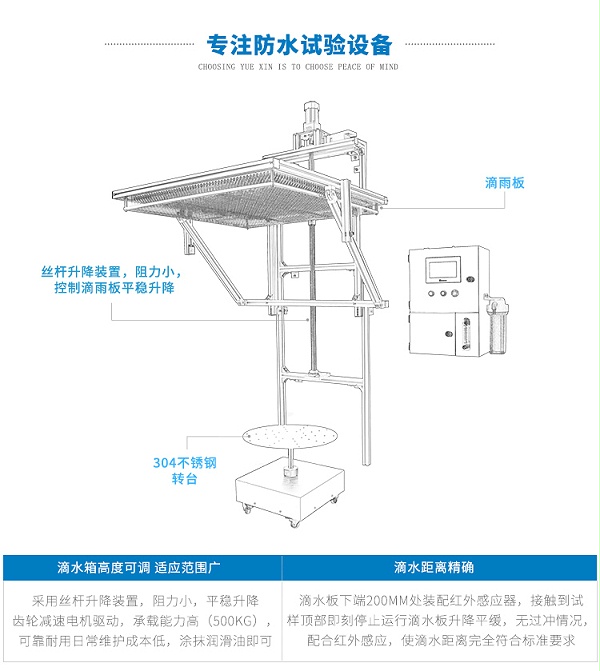 ipx12滴水試驗裝設(shè)備
