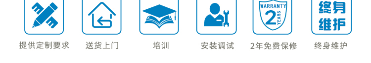 YX-IPX36BS-R600詳情頁(yè)-PC端_33 YX-IPX36BS-R600詳情頁(yè)-PC端_33