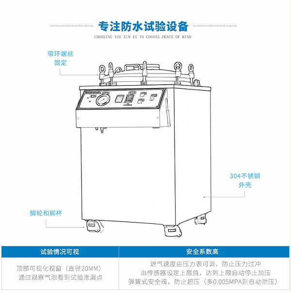 車載攝像頭防水測試設備（IPX8級）